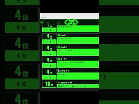 ９番街レトロ京極の大喜利！！真面目すぎるDJ、どんなDJ？ サムネイル