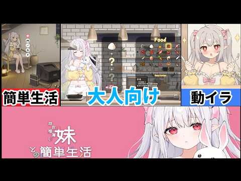 【存在感薄い妹との簡単生活】妹と同居×アクションバトル×ローグライク×オープンワールドな妹が動いて騒いで可愛い[大人向け同人ゲーム紹介] サムネイル