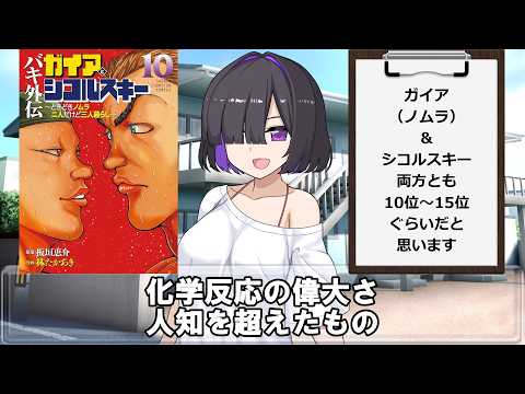 【グラップラートバリ】ガイアとシコルスキーが面白くて何が悪い サムネイル