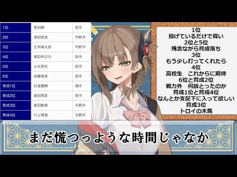 2023年のドラフトを回顧して絶望の淵に沈むダウナーギャルドラゴン サムネイル